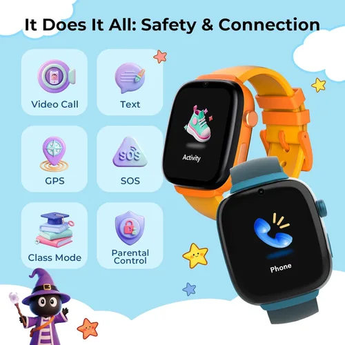 Vista 2 de EIOTCLUB Reloj inteligente MX3 para niños, videollamadas 4G LTE y rastreador GPS, modo escolar y zonas seguras, botón SOS y controles parentales
