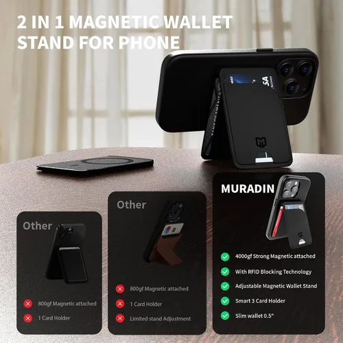 Vista 4 de MURADIN Cartera magnética para iPhone 16/15, para iPhone cartera para iPhone para tarjeteros Mag Safe para iPhone 14/13/12/16 Pro/Plus/Max/15 Pro/14