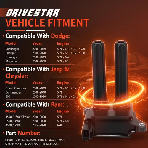 Vista 2 de Bobina de encendido UF504 compatible con Dodge Ram 1500/2500/3500 Challenger Charger Magnum Durango 2006-2018 Jeep Grand Cherokee Commander