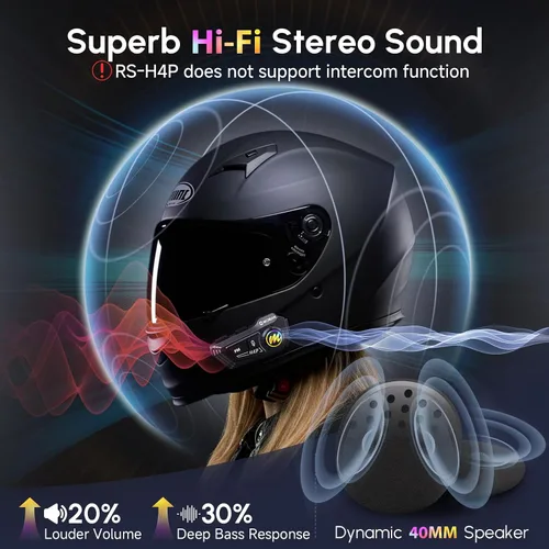 Vista 2 de Moman H4Plus - Casco de motocicleta de un solo uso, casco inalámbrico con asistente de voz AI, resistente al agua, IPX6, cancelación de ruido, casco