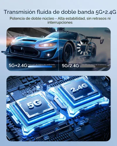 Vista 5 de 2025 Transmisor y Receptor HDMI Inalámbrico Actualizado 328FT/100M, Kit de Extensor HDMI Inalámbrico 5G+2.4G Portátil de Conectar y Usar