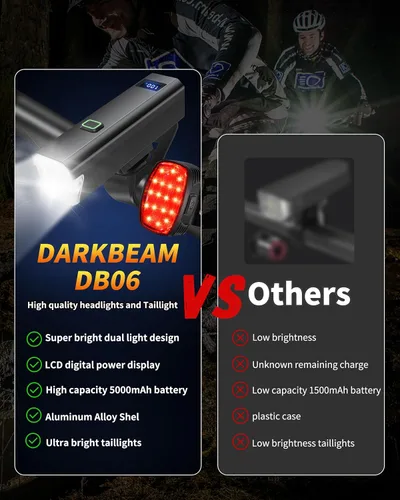 Vista 4 de DARKBEAM 6000LM - Faros delanteros de bicicleta USB C recargables, alto lumen súper brillante, juego de luces de bicicleta para conducción nocturna