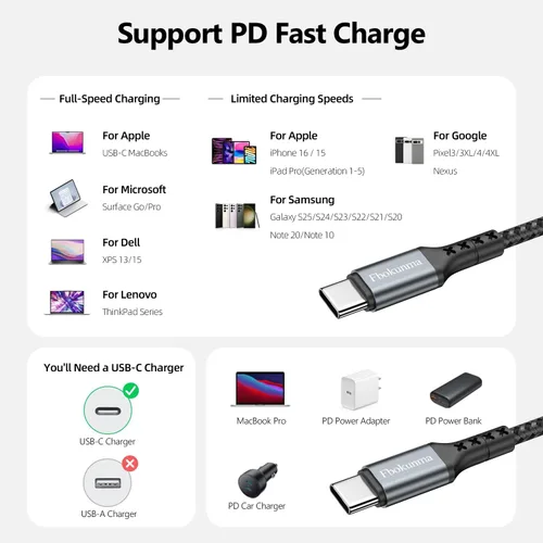 Vista 4 de Cable USB C a USB C de 1.5 pies, paquete de 4 cables USBC a USBC de 60 W, cable de carga tipo C a C, carga rápida para iPhone 16 15 Pro Max/Plus