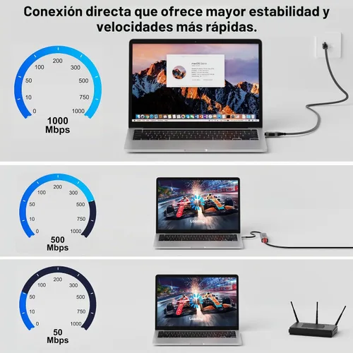 Vista 3 de Cable USB C a Ethernet plano de 4 pies, cable RJ45 a USB tipo C, conectado directamente, red LAN Gigabit, OFC, para MacBook Pro, iPad Pro, iPhone
