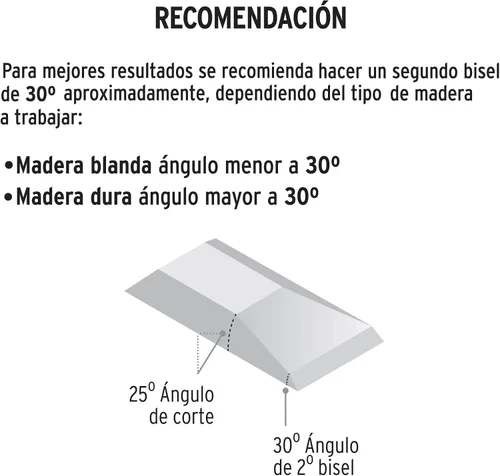 Vista 4 de TRUPER FT-1 cinceles de madera de 1