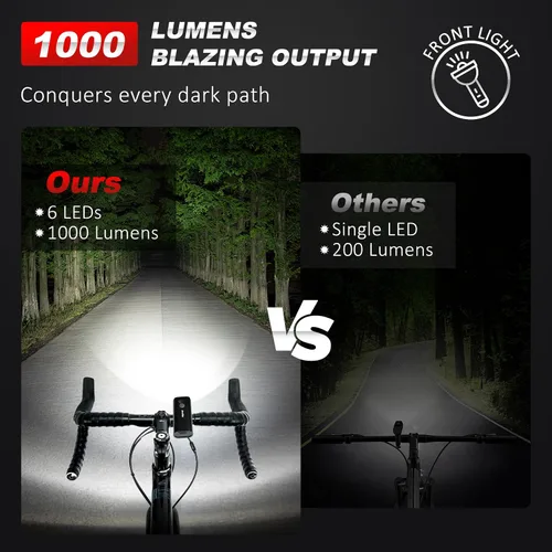 Vista 3 de Ascher USB Rechargeable Bike Light Front and Back, Super Bright 1000 Lumens Bicycle Headlight and Compact Tail Light, 4 Light Modes, Large Capacity