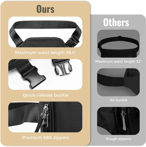Vista 6 de ProCase Riñonera mejorada para hombres y mujeres, a la moda, impermeable, para correr, con correa resistente ajustable y doble cremallera