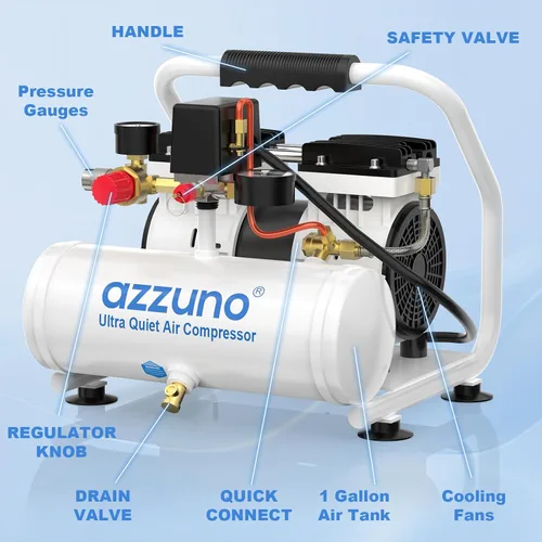 Vista 3 de AZZUNO Compresor de aire de 1 galón, tanque de compresor de aire sin aceite de 1.6CFM a 90PSI y presión máxima de 116 PSI, compresor ultra
