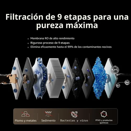 Vista 4 de VIOMI® Master M1 Filtro de Agua de Ósmosis Inversa con Mineralización Alcalina pH+, Sistema RO Sin Tanque Bajo Fregadero con Reducción de Plomo