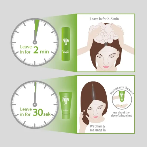 Vista 3 de Plantur 39 Champú Phyto-Caffeine para cabello teñido y estresado, 8.45 fl oz