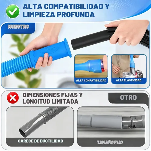 Vista 2 de PetOde Kit de limpiador de ventilación para secadora, accesorio para Azul