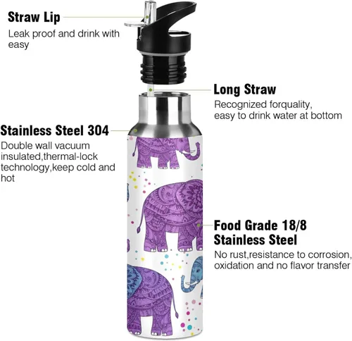 Vista 3 de BPA-Free Sport Water Bottle 32 Oz, Insulated Water Bottle for Gym Outdoor Travel School, Cute Purple Elephants Purple Blue