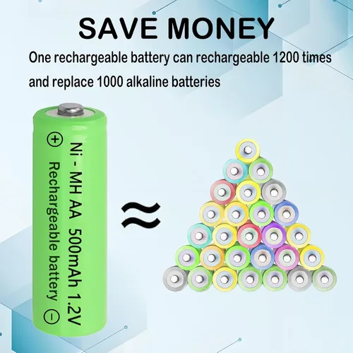 Vista 6 de 1.2 voltios AA 500mAh solar de larga vida recargable baterías verdes, doble A de hidruro de metal de níquel para luces decorativas al aire libre