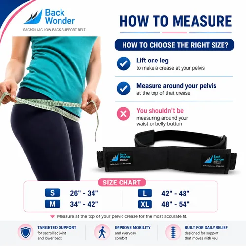 Vista 2 de SI Belt - Cinturón de apoyo para articulaciones sacroilíacas para hombres y mujeres, ideal para ciática y alivio del dolor de espalda baja Para