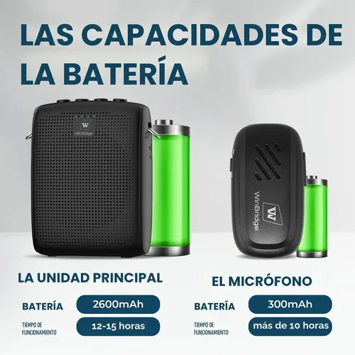 Vista 5 de WinBridge - Amplificador de voz inalámbrico con micrófono de solapa Bluetooth Lavalier para profesores, altavoz portátil y sistema de micrófono