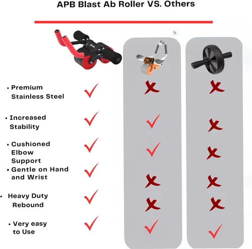 Vista 2 de APB Blast Ab Roller, con soporte de codo grueso con resorte de resistencia. Entrenamiento abdominal para ejercicios abdominales y ejercicios