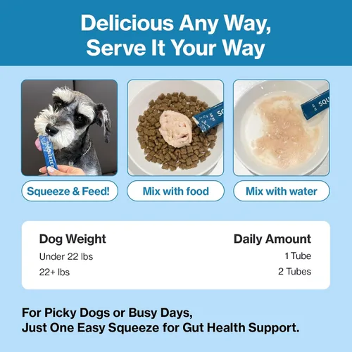 Vista 11 de Doctor By Probióticos exprimibles para perros Salud intestinal Inmunidad Cuidado de la piel y alergia Alivio de la diarrea Soporte digestivo