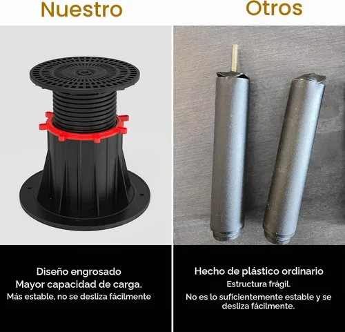 Vista 4 de Linone 2 patas de soporte ajustables para marco de cama, 4.7 a 7.1 pulgadas
