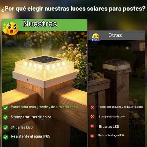 Vista 3 de Brightever 3.5 x 3.5 4x4 luz solar para poste al aire libre, paquete de 4 luces solares para postes de madera/vinilo, 3 modos de iluminación, luces