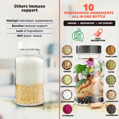 Vista 6 de Dragon's Miracle Suplemento natural de apoyo inmunológico con monolaurina, 2 botellas, 10 en 1 vegano y sin gluten, suplemento a base de plantas