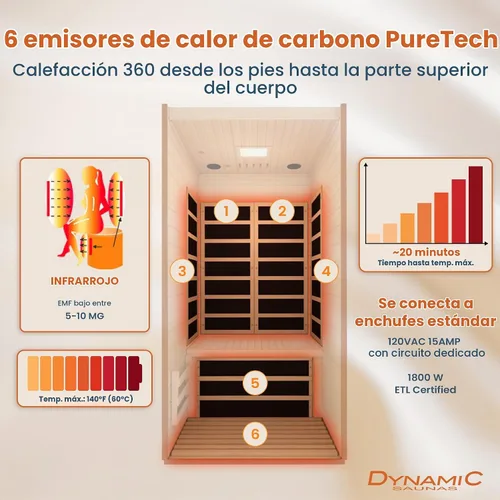 Vista 5 de DYNAMIC SAUNAS Barcelona - Sauna de infrarrojos lejanos de baja EMF para 1 a 2 personas con terapia de luz roja y altavoces Bluetooth Sauna