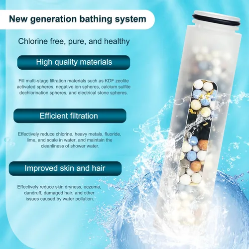 Vista 2 de Homlord - Cartucho de repuesto para cabezal de ducha de mano Homlord, paquete de 3 filtros suavizantes de agua multietapa para agua dura (3 unidades)