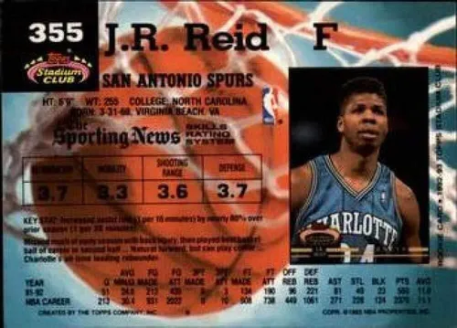 Vista 2 de 1992-93 Stadium Club Members Only #355 J.R. Reid San Antonio Spurs (Gold Emblem) NBA Basketball Card NM-MT