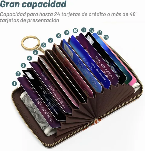 Vista 3 de Nipichsha Tarjetero para Tarjetas de Crédito, Tarjetero Pequeño de RFID para Mujeres, Tarjetero de Cuero Delgado, Modas Hoja de arte abstracto