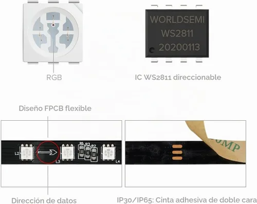 Vista 6 de BTF-LIGHTING WS2811 Tira de LED RGB direccionable DC24V 32FT 600LED Negro Pcb