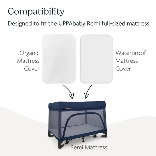 Vista 4 de UPPAbaby Funda de colchón para Remi Playard, suave y transpirable, lavable a máquina, algodón orgánico