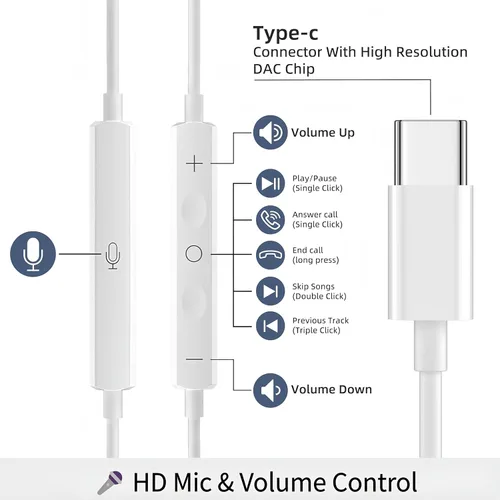 Vista 3 de Paquete de 5 auriculares USB C actualizados para iPhone 17/16/15 Pro Max, iPad Plus TypeC con micrófono, control de volumen, auriculares USBC