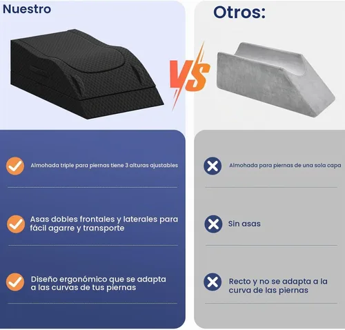 Vista 6 de CushZone - Almohada de pierna, almohada elevadora de pierna con almohadilla y espuma viscoelástica, almohada de apoyo de altura ajustable