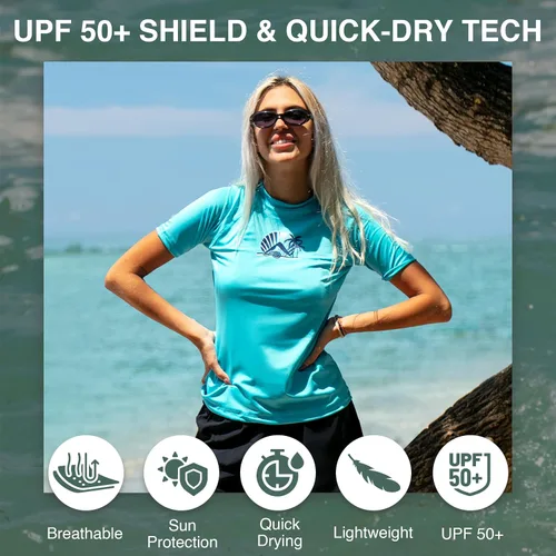 Vista 2 de Kanu Surf Breeze II para mujer Alyssa Aqua