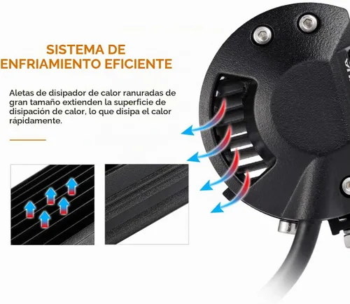 Vista 4 de Auxbeam® Luz LED