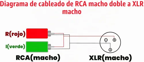 Vista 5 de XLR macho a 2 adaptadores de enchufe RCA Phono Cable de conexión divisor en Y, 1 XLR de 3 pines a conector RCA dual de audio estéreo (4.9 ft)