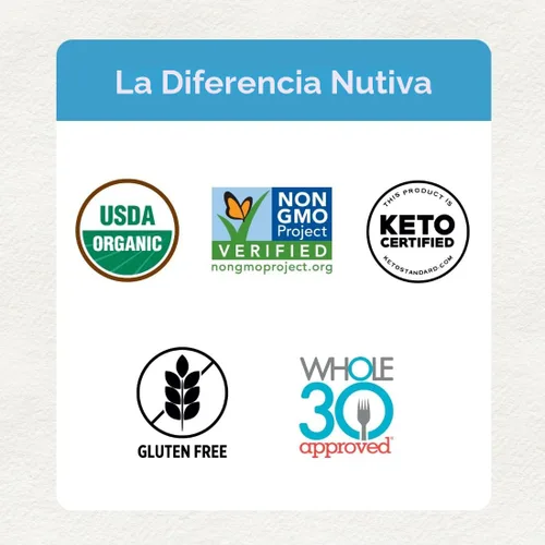 Vista 6 de Nutiva Maná de Coco Orgánico, Mantequilla de Coco Puré, 15 Oz (Paquete de 2), Orgánico USDA, Sin OMG, Aprobado para Whole 30, Vegano, Sin Gluten