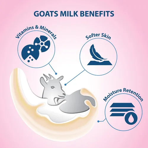 Vista 6 de Lovercare Loción corporal de leche de cabra para piel seca Flor de cerezo 27.05oz (27.1 fl oz) - Paquete de 2