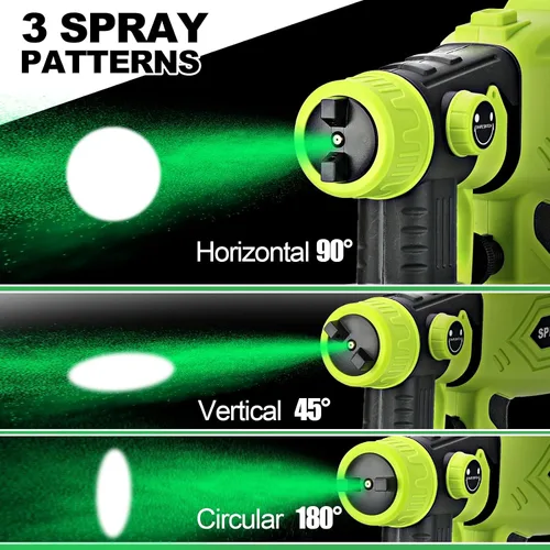 Vista 4 de Pulverizador de pintura inalámbrico para batería Ryobi de 20V, pistola de pintura manual con 3 patrones de pulverización y 4 boquillas, ideal