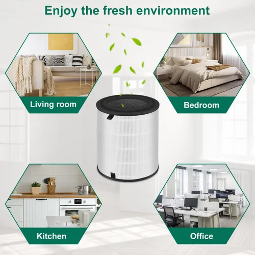 Vista 6 de Paquete de 1 filtro de repuesto LV-H133 compatible con LEVOIT LV-H133, NXBHG 3 en 1 y filtro de carbón activado, número de pieza LV-H133-RF