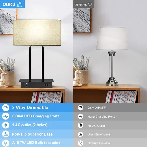 Vista 6 de Lámpara de mesa con control táctil y puertos de carga USB duales, 1 salida de CA, lámpara de mesita de noche moderna regulable de 3 vías con Crema