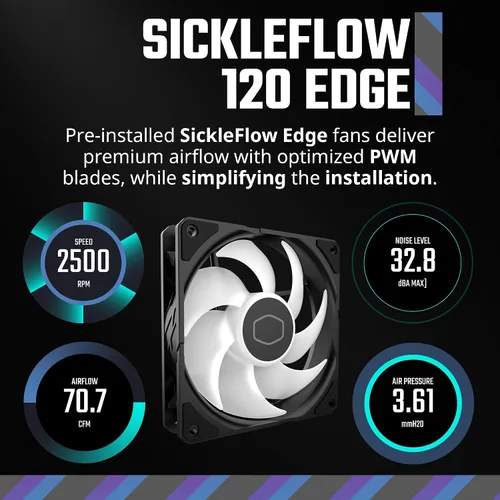 Vista 5 de Cooler Master 360 Atmos Enfriador líquido AIO de circuito cerrado impulsado por el rendimiento, R9 Ultra 9, bomba aRGB de doble cámara, radiador