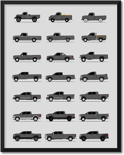 Vista 16 de Custom Car Posters Póster hecho a mano compatible con Dodge Ram Pickup Truck Generations e impresión de Ram 1500 2500 3500 – Multi, impresión