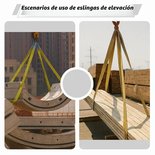 Vista 5 de Paquete de 2 eslingas de elevación industrial de 3"×6.5 pies, eslinga de poliéster resistente de 6600 libras, factor de seguridad 5:1, eslinga
