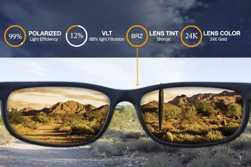 Vista 4 de IKON LENSES Lentes de repuesto para gafas de sol Oakley Twoface XL (OO9350) (polarizadas)
