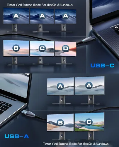 Vista 3 de UtechSmart DisplayLink - Estación de acoplamiento USB C 14 en 1 para laptop con monitores triples, universal para MacBook y Windows, base USB C