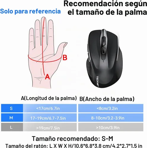 Vista 3 de TECKNET Ratón inalámbrico, BT 5.0/2.4G, silencioso 4800 DPI 6 botones Negro