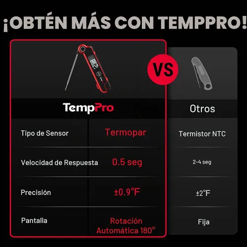 Vista 2 de TempPro TP620 Termómetro digital para carne con termopar de 0.5 SEC, termómetro de cocción de lectura instantánea con LCD retroiluminado automático
