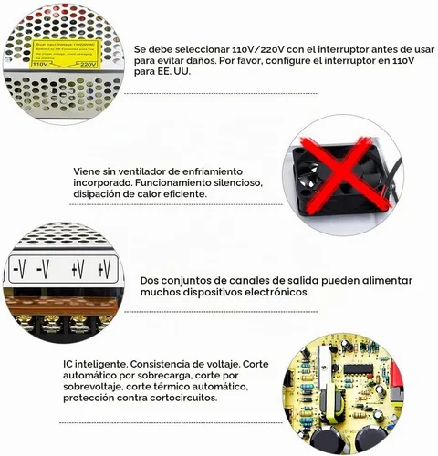 Vista 4 de SHNITPWR DC 24V 5A Fuente de alimentación conmutada 120W AC/DC adaptador