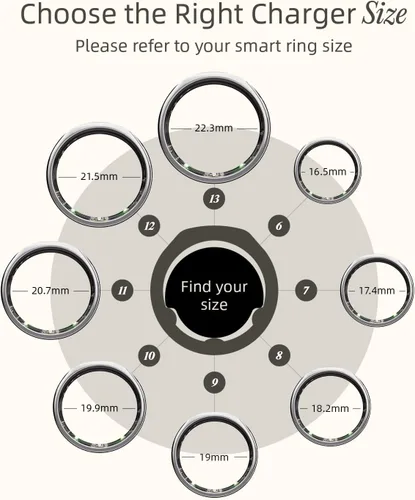 Vista 3 de Compatible with Aura-Ring Gen3 Charger Size 6, Fast and Safe Charging Dock with USB-C Cable, Travel-Friendly Design for Smart Ring (Black)