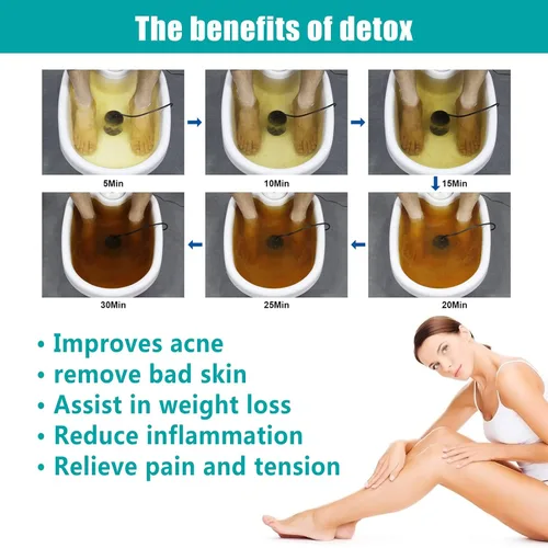Vista 3 de Máquina de desintoxicación de baño de pies doble iónico, juego de 2 matrices de spa de pies con cinturón de calefacción y 5 modos de desintoxicación